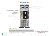 Platforma 4023S-TRT, H11DSi-NT, 745BTS-R1K28NDBP-SQ, T/4U, Dual EPYC, 2x10GbE, Redudant 1280W